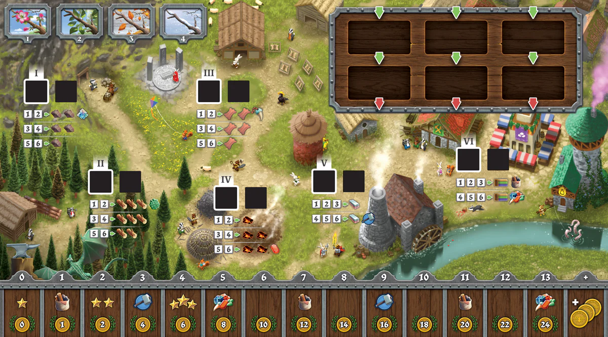 Forges Of Ravenshire