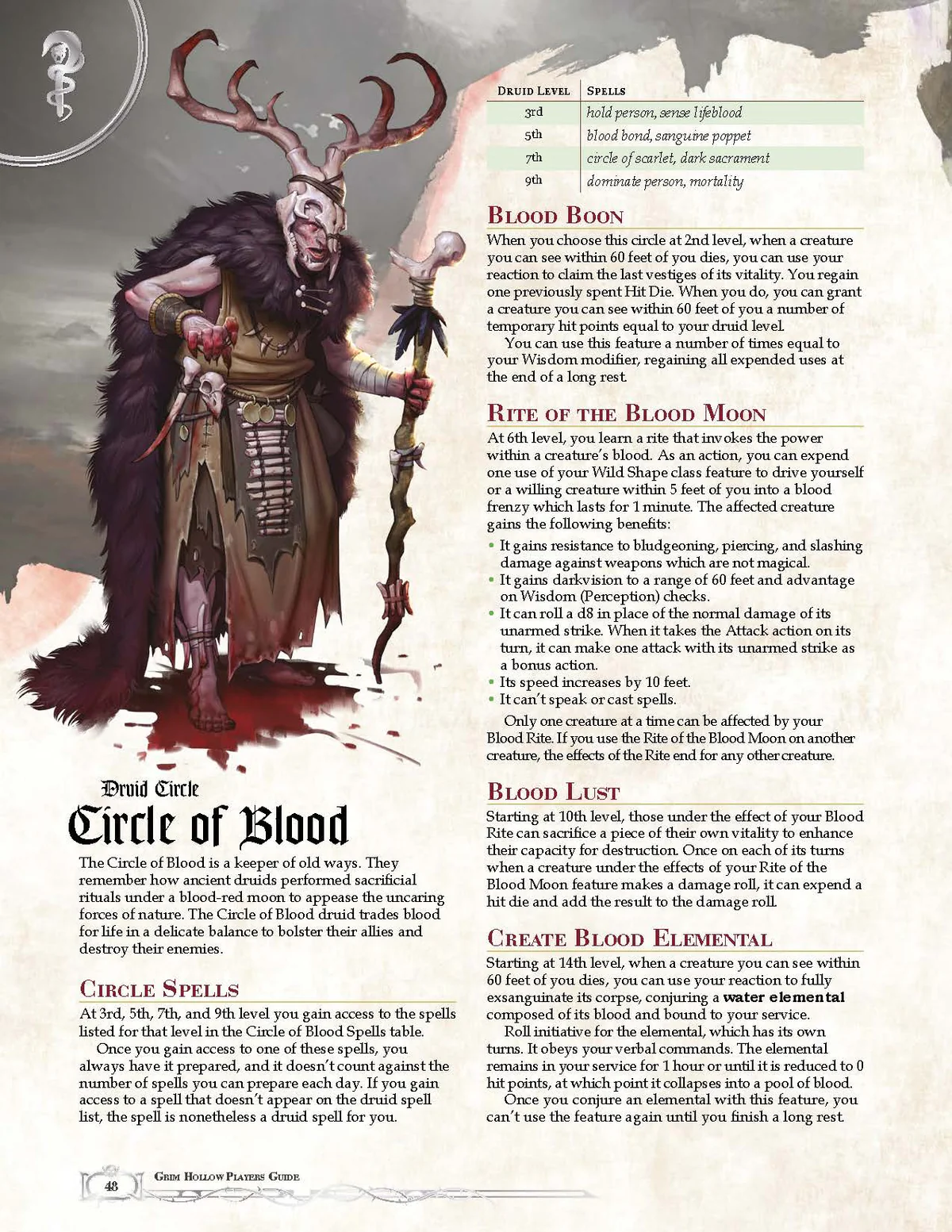 Grim Hollow Player's Guide