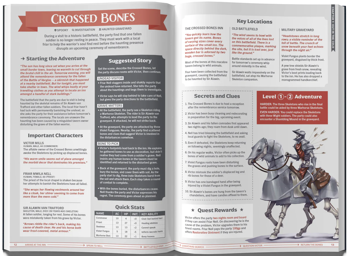 One-Shot Wonders