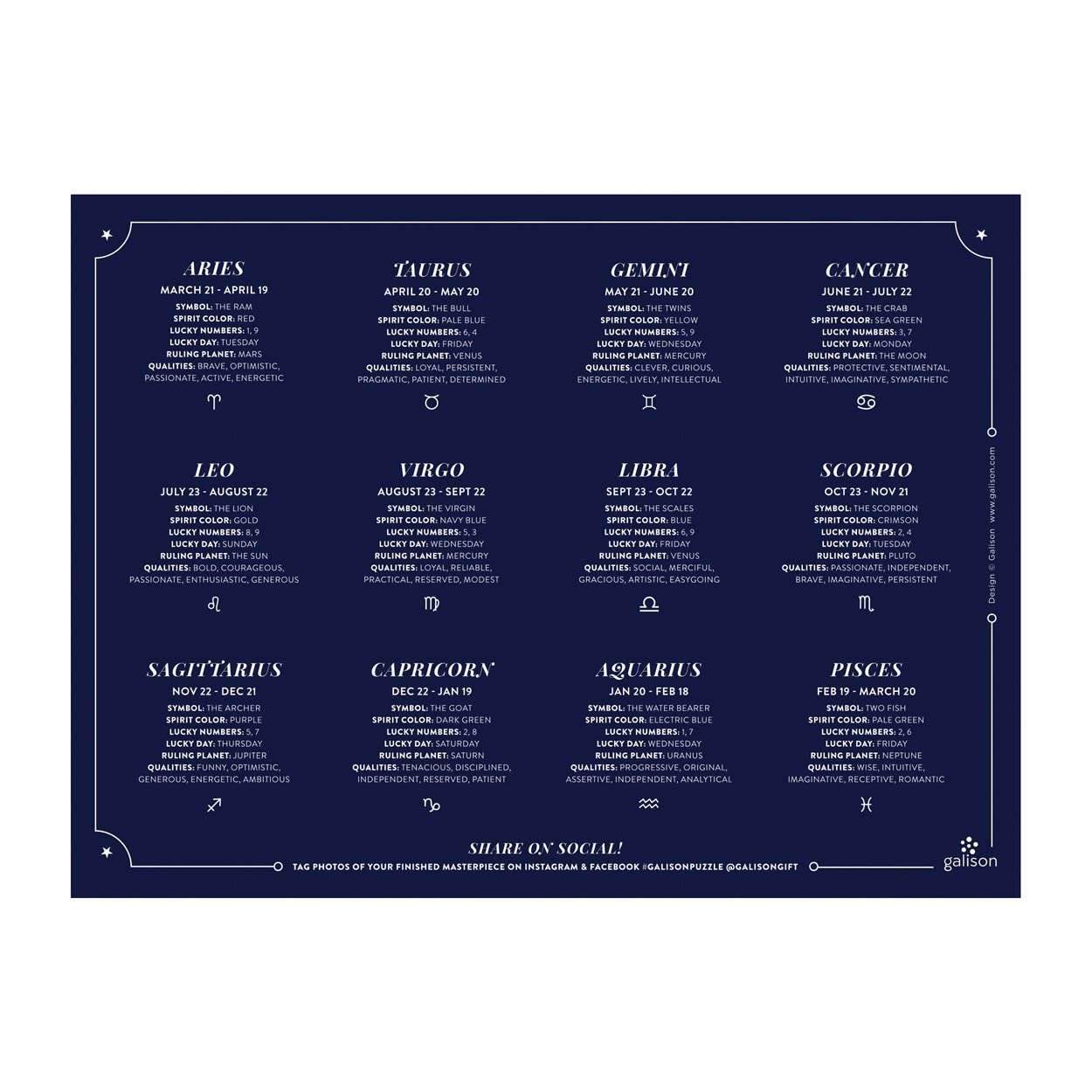 Cosmos Astrology Puzzle